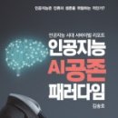 인공지능(AI)와 삶 이미지