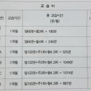 남다른영수학원