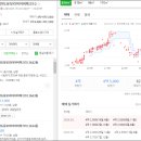 부동산씨티뱅크공인중개사사무소 이미지