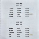 홍행원 이미지
