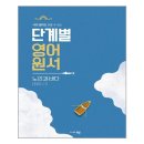 도서출판 HIM