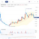 제이투케이 이미지