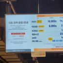 청주 NC백화점 키즈카페, 청주 터미널 아이와) 플레이타임