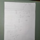 포일배드민턴장 이미지