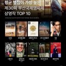 조조상회 | 🎬 바다? 요트? 드론쇼? 뭔 소리야 너 꿈꿨니?? 영화보러 안갈거야??? 🎬