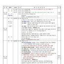 이제이투어 네이버블로그
