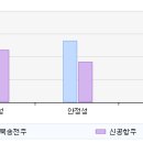 (주) 신공 이미지