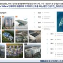 동원시장약국 이미지