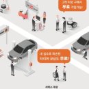 신도시타이어 이미지