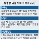 [단독] 檢, ‘아동 성범죄’ 김근식 화학적 거세 검토(+화학적 거세의 효과와 한계) 이미지