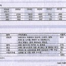 (주)쿼터뷰 이미지