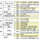 진성프로테크 이미지
