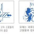 (주)수송엔지니어링 이미지
