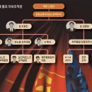 단독] 민노총 간부, 국보법 위반 혐의 목사 접촉... 北지령 전달 의혹 이미지