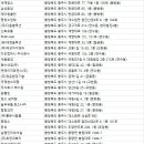 주식회사 크린뱅크 이미지