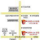 반휘트니스