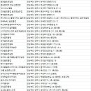 김상일 골프스크린 이미지