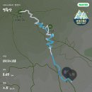 118차 01월14일(토) 양산 영축산 정기산행 이미지