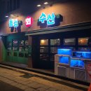동경수산