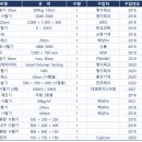 에이티에스 이미지