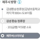 ▣ 19 코스 : 조천 - 김녕 올레 이미지