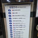 정근안과병원 | 서면 전포동 국가건강검진 온병원건강검진 서면센터 당일에 급하게 받고 온 후기 2번째 방문