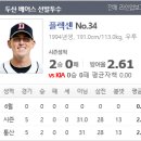 6월6일 KBO 기아 타이거즈 vs 두산베어스 분선(잠실) 이미지