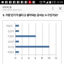 스마트폰과 SNS 마케팅 이미지