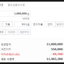 서남구수협 이미지