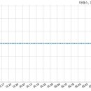 에이에프씨 이미지