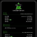 언노운포레스트