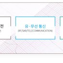 유서비스(주) 이미지