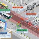 (주)더로드서울 이미지