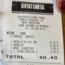 H.Y.초이호스텔 | [스페인 여행 2일차] 시우다드 콘달, 호텔 암빗, 람블라스 거리