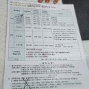 께꼬 | [35주~37주] 출산 전 마지막 준비 : 그레이스병원 막달검사 / 막달운동시작 / 출산가방싸기 : 출산가방...
