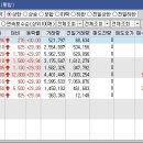 진영팜텍 네이버블로그