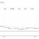 베이스메디칼 이미지