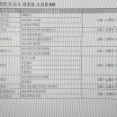 게이트맨프라자대성하우스