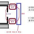 말굽자석 스피커가 오래되어 자석이 약해진 걸 도로 강하게 만들 수 있을 까요.? 이미지