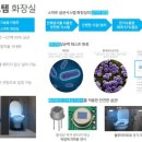 아이엘에이치
