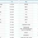 백운계곡 동장군축제 이미지