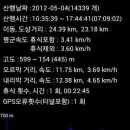 동광떡집 이미지