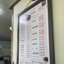 미각찹쌀순대 | [가산 맛집] 순대의 명가 미각, 노포 옛감성 그대로 사골국물 순대국밥 맛집