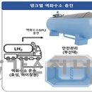 수림엔지니어링