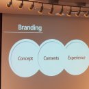 컨셉브랜드(CONCEPT BRAND) 이미지