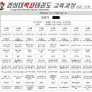 박사경희대태권도교육관 이미지