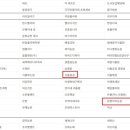 범수농장 이미지