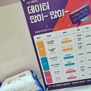 생활속 편리함 스마트폰 사용법 | 고양 중고폰, 똑똑하게 바꾸는 법: 소녀폰 일산정발산역점 이야기