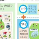 (주)빈스페이스 이미지