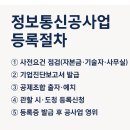 씨앤피 정보통신